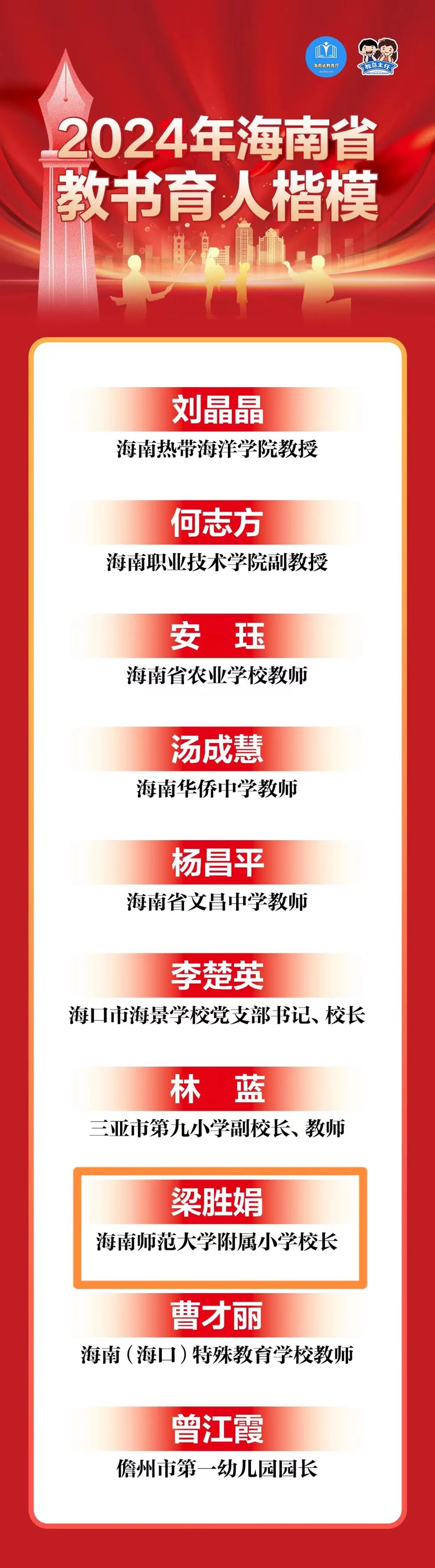 喜报!热烈祝贺竞彩足球app梁胜娟校长获评海南省教书育人楷模