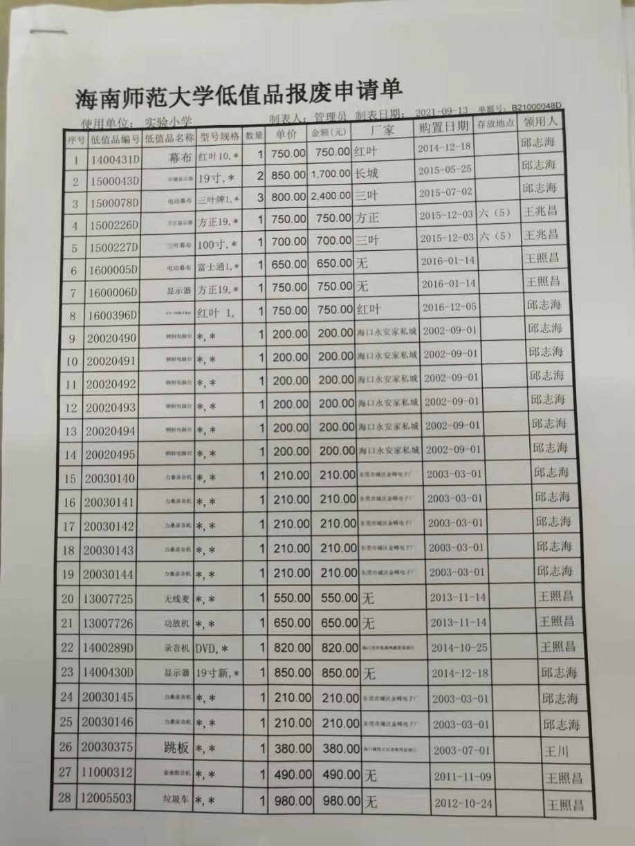 海南师范大学固定资产处置签批单