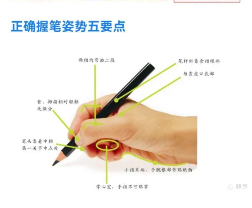 一手好字,成就好人生