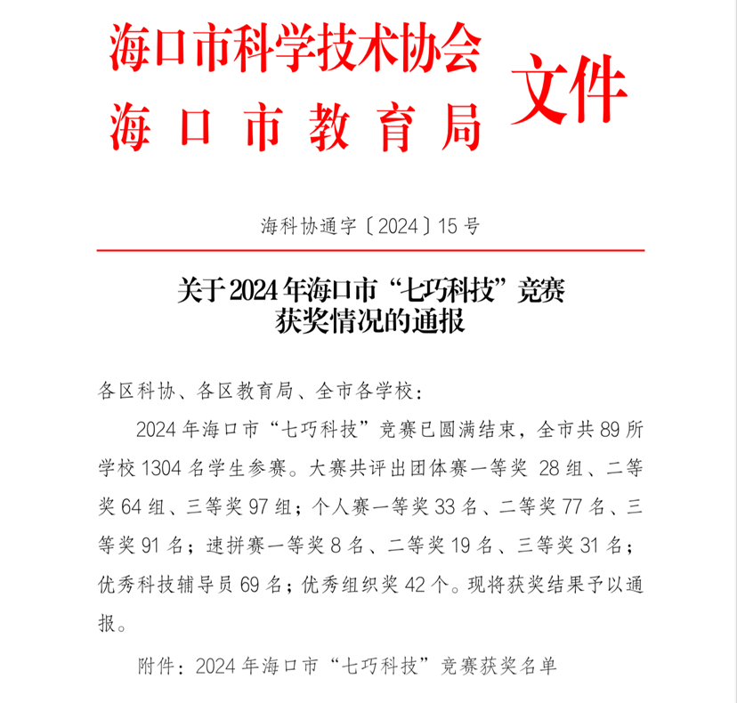 喜报!祝贺竞彩足球app学生在2024年海口市“七巧科技”竞赛中荣获佳绩